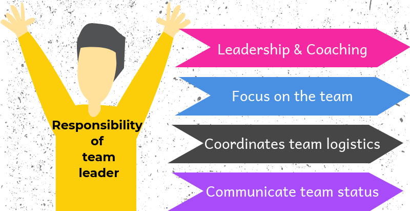  Attributes of Great Team Leaders